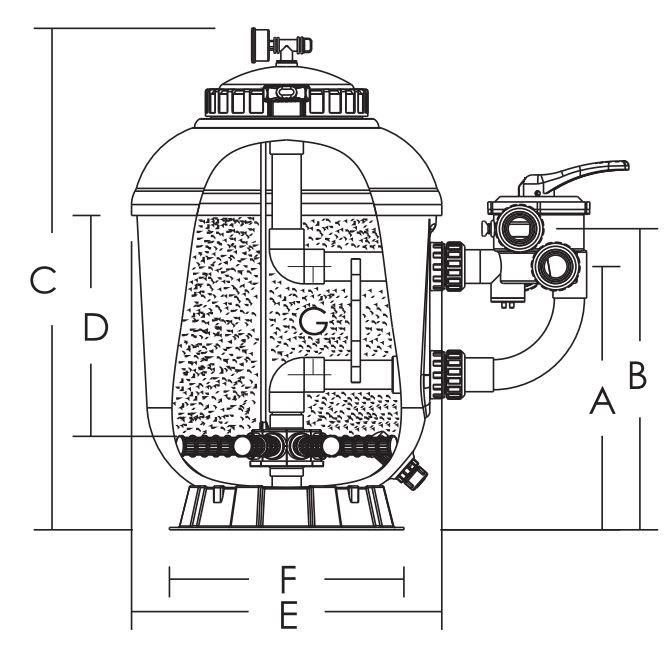 Dimensions filtre SMG