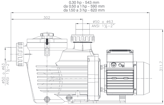 Dimensions filtre SMG
