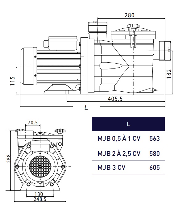 Pompe MJB 24-28 MONO 2cv