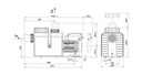Pompe Profi ECO VS
