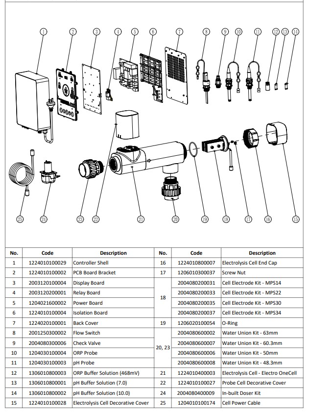 Sonde pH Mr. Pure kit (+ temp)