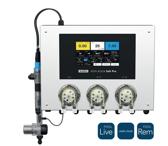 ASIN AQUA Salt Pro Redox