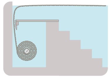 Poutre plage pour volet sous escalier avec fixations murales - Inox 316L