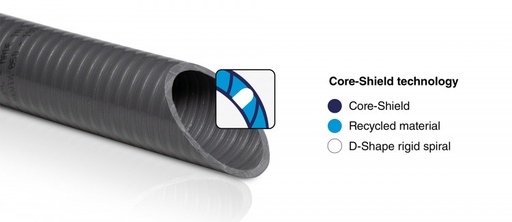 Tuyau semi-flexible Fitt Revix
