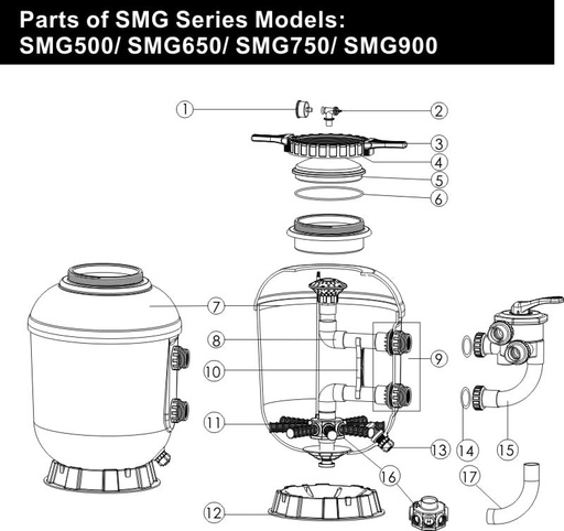[89014010] (Joint )Smg_Ensembles De Connecteurs De 1,5 "(Smg500, Smg650) (9)