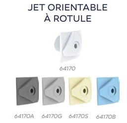 Jet Orientable Design